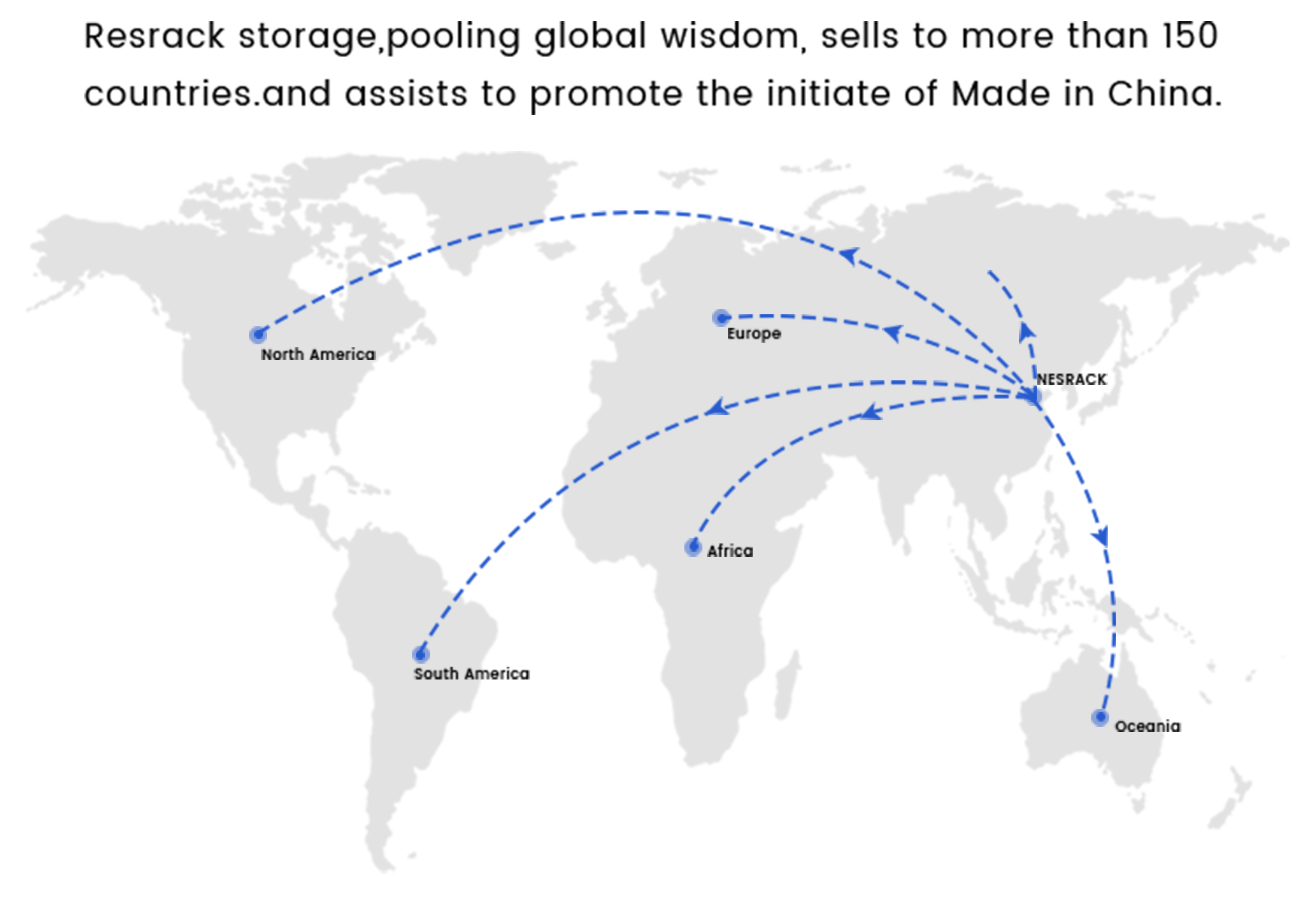 Manufacturing Strengths
