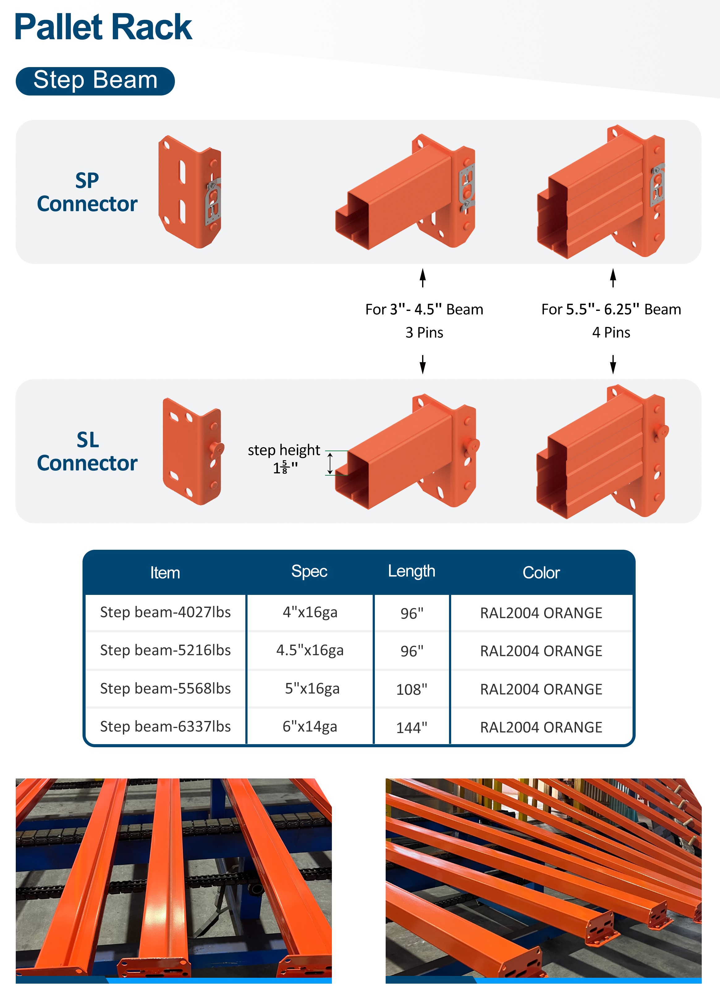 Beam and Upright Structure