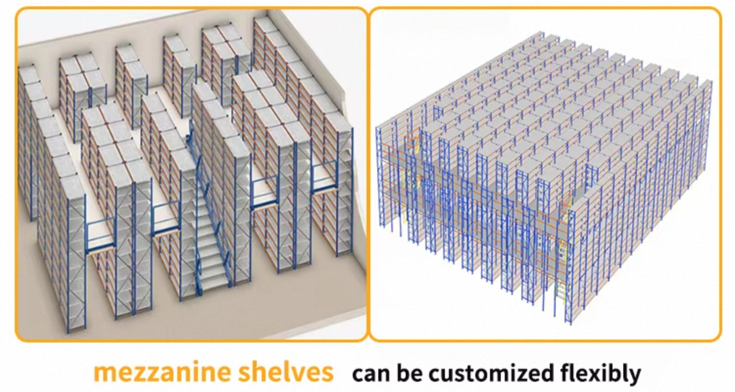 Mezzanine Framework