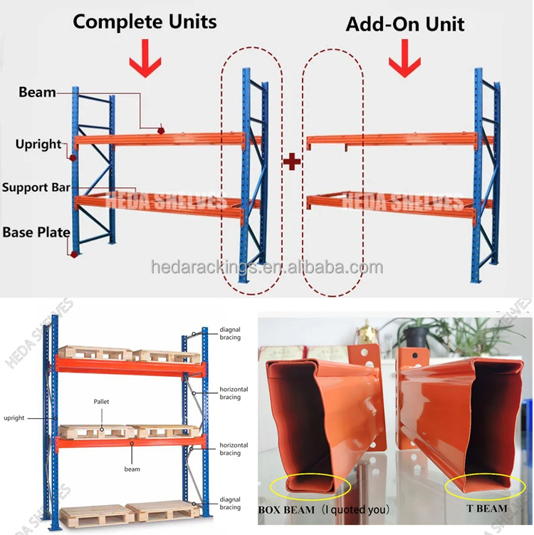 Product Technical Overview