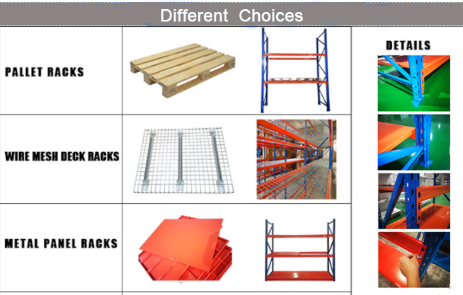 Heavy Duty Storage