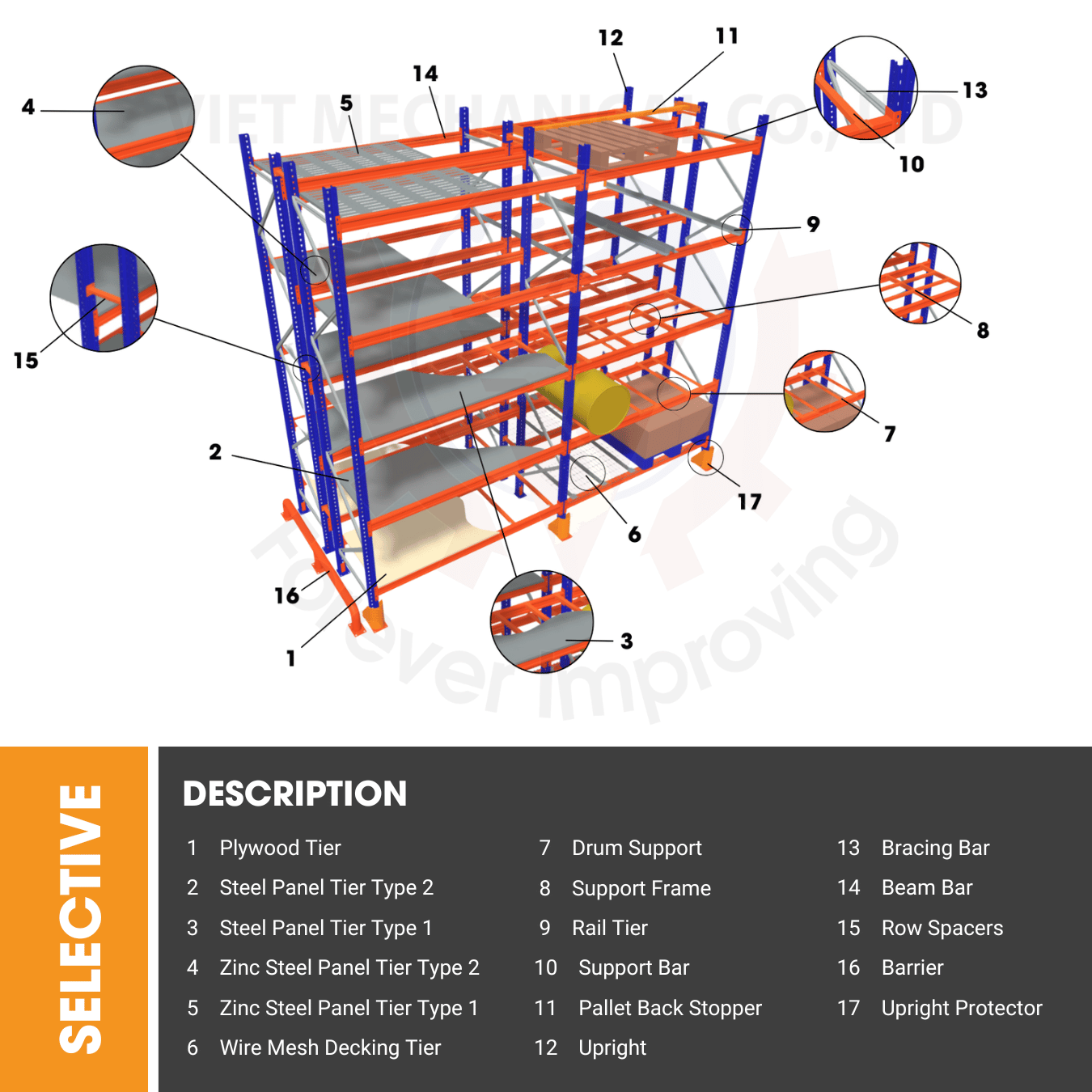 Pallet Rack Dimensions