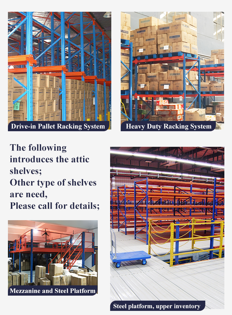 Mezzanine Floor System View 1