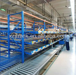 XZY Factory Heavy Duty Live Rack Pallet Flow Racking for Warehouse Storage Cargo Gravity Roller Equipment