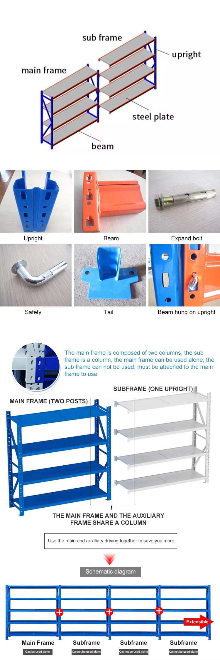 Racking Overview