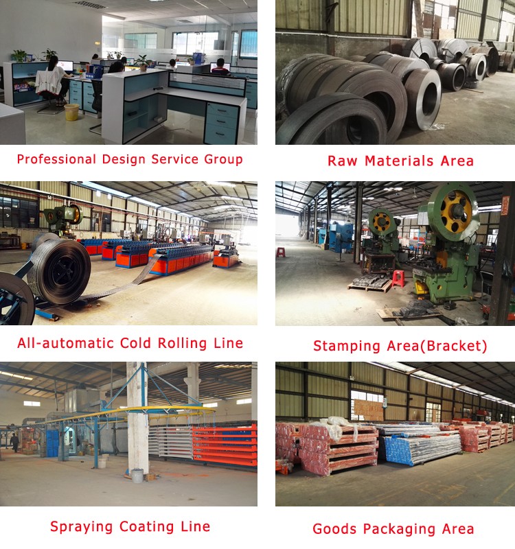 Factory Overview