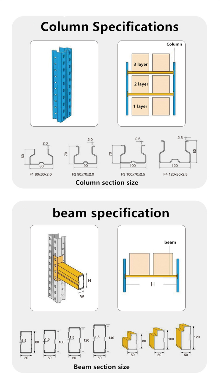 Selective Pallet Rack Structure
