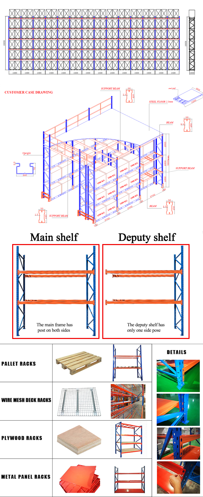 Racking Structure Example 2