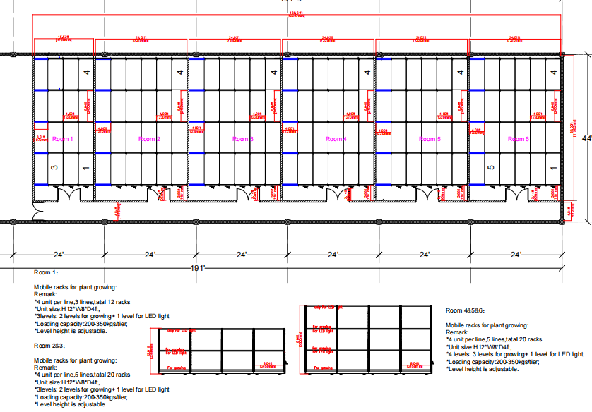 Accurate Layout Design