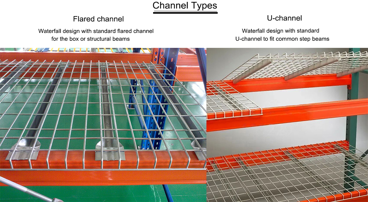 Flared Channel Details