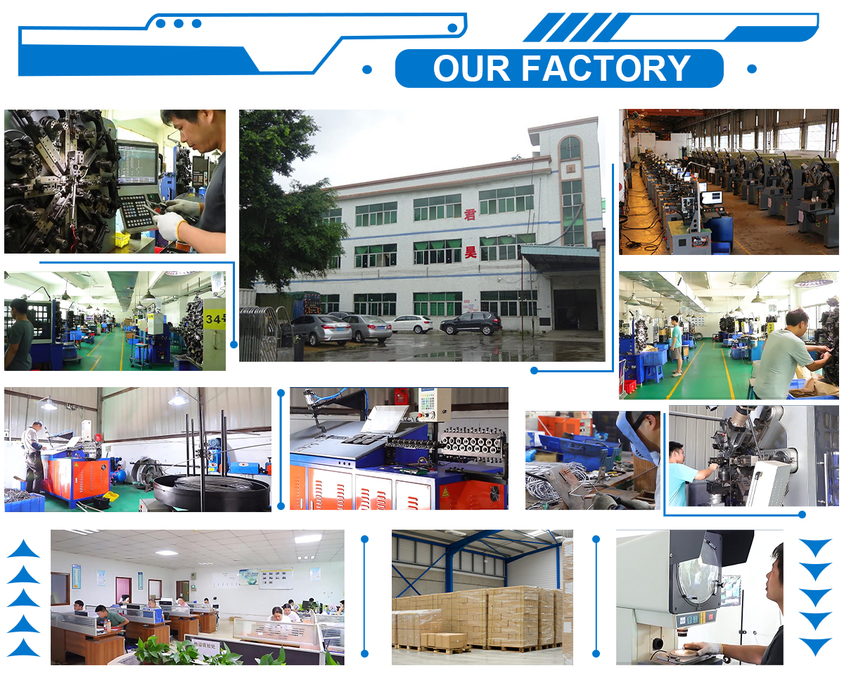 Factory Capability