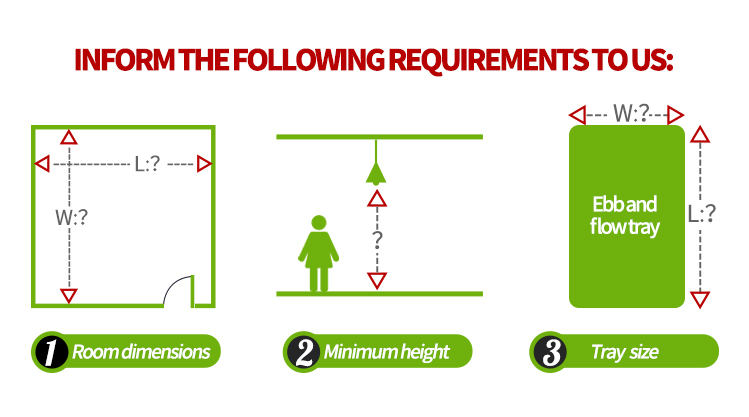 Required Dimensions Diagram