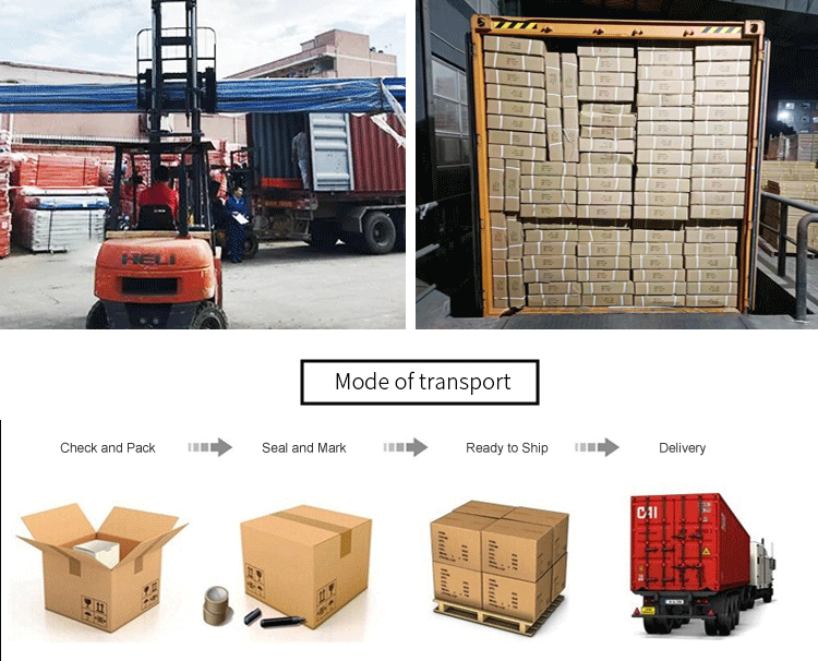 Manufacturing Process