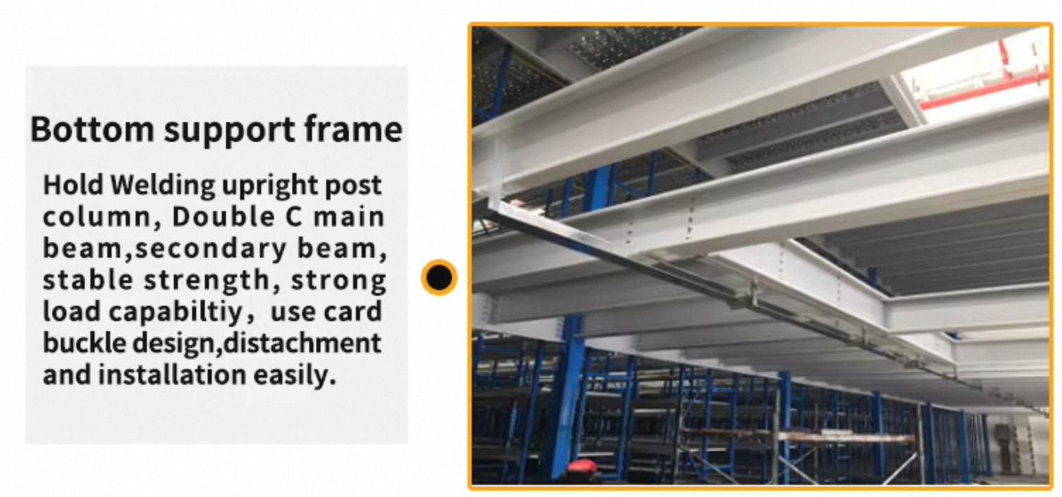 Mezzanine Structure View