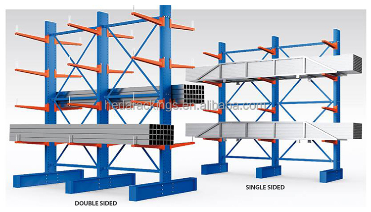 Warehouse Storage Demonstration