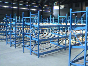 XZY Factory Heavy Duty Live Rack Pallet Flow Racking for Warehouse Storage Cargo Gravity Roller