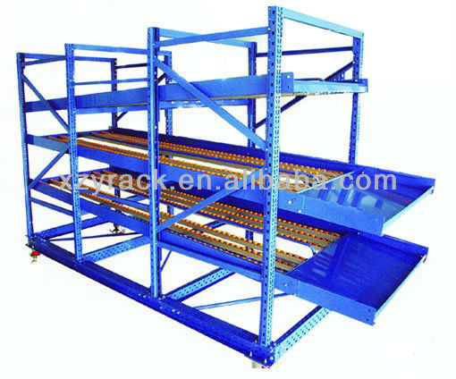 XZY Factory Heavy Duty Live Rack Pallet Flow Racking for Warehouse Storage Cargo Gravity Roller Equipment