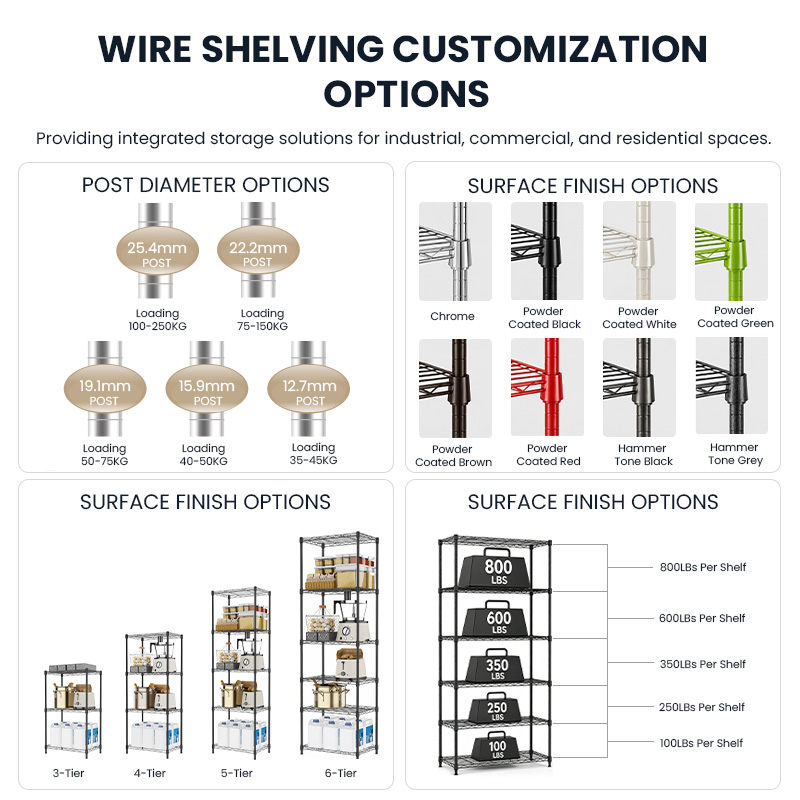 MZG Custom Factory NSF Commercial Double Sided Heavy Duty Metal Supermarket Retail Store Wire Shelving Rack