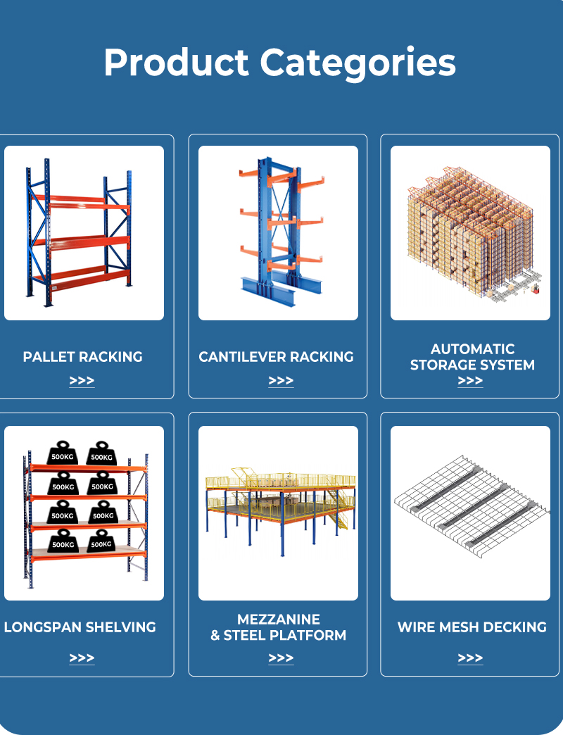 Warehouse Storage Product Lines