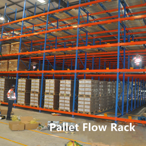 Industrial Warehouse Gravity Pallet Flow Roller Rack