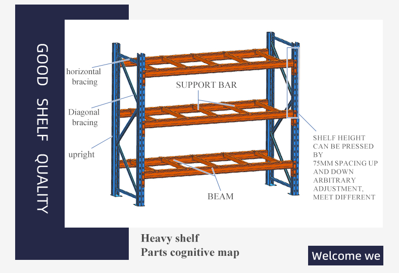 Industrial Pallet Rack View 1