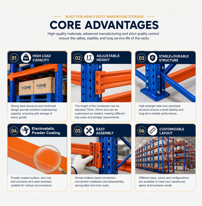 Adjustable Warehouse Storage Rack System 3000kg Capacity High Density Maximize Space Pallet Racking Industrial Racks