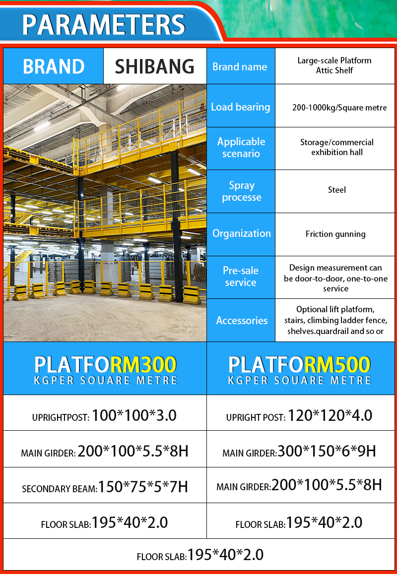 High Capacity Mezzanine Racking