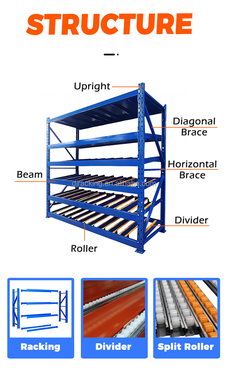 Racking Detail Image
