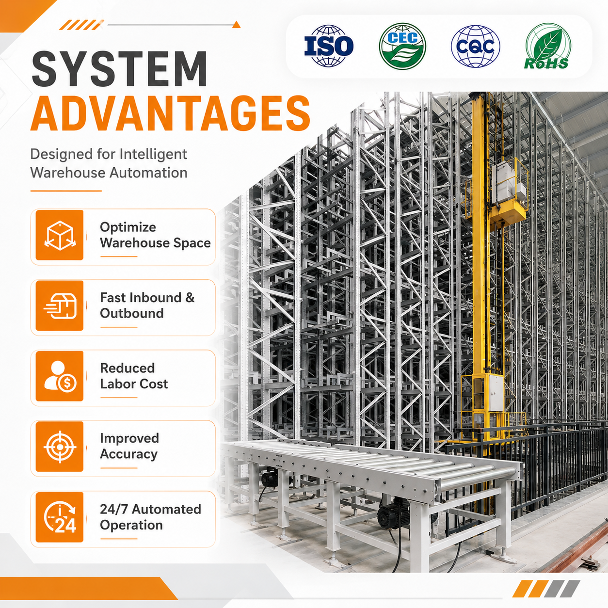 Automated ASRS Mezzanine Rack Stacker Crane Racking System High Density Warehouse Storage Heavy Duty Steel Pallet Rack OEM ODM