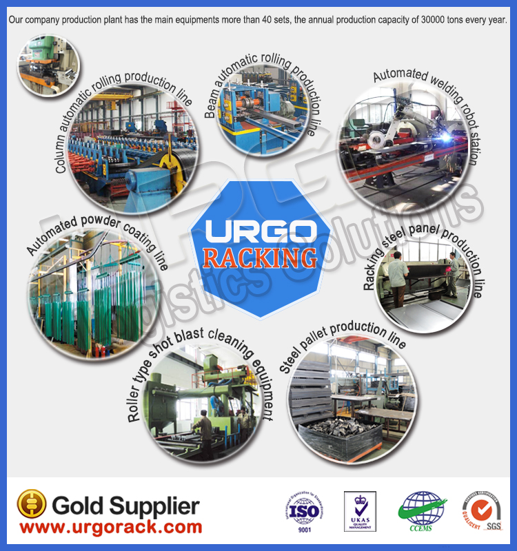 Production Facility Overview