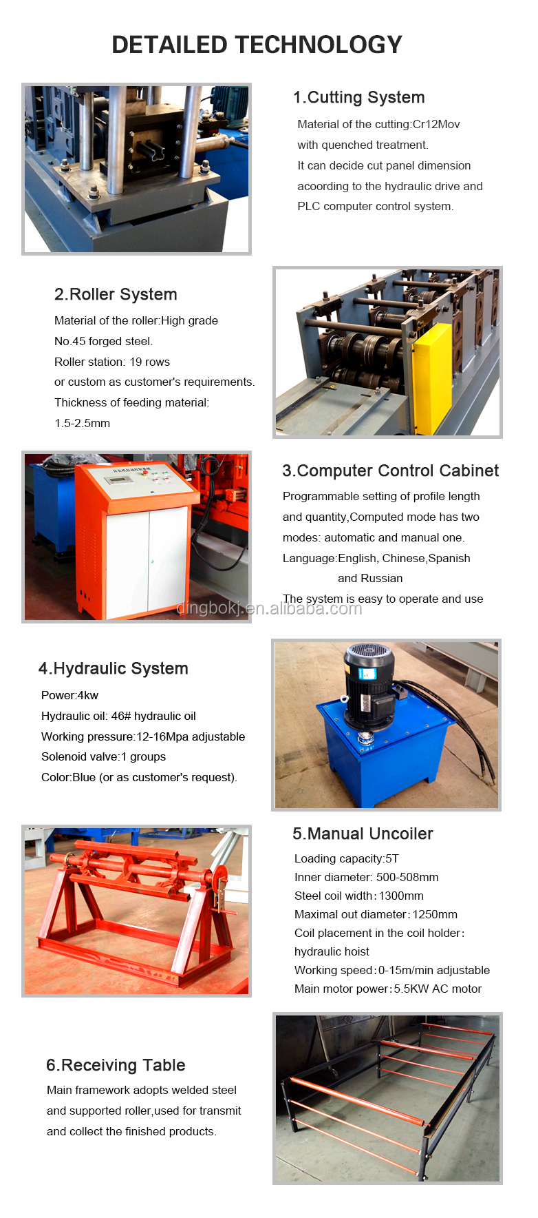 Machine components display