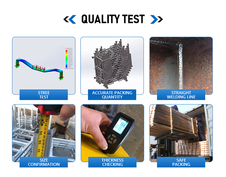 Factory Overview