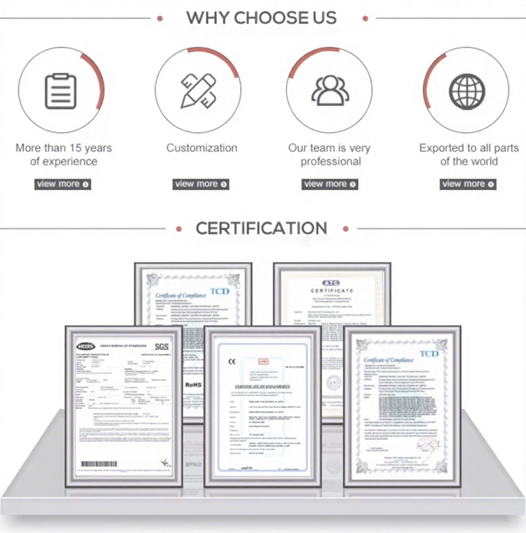 Company Profile Overview