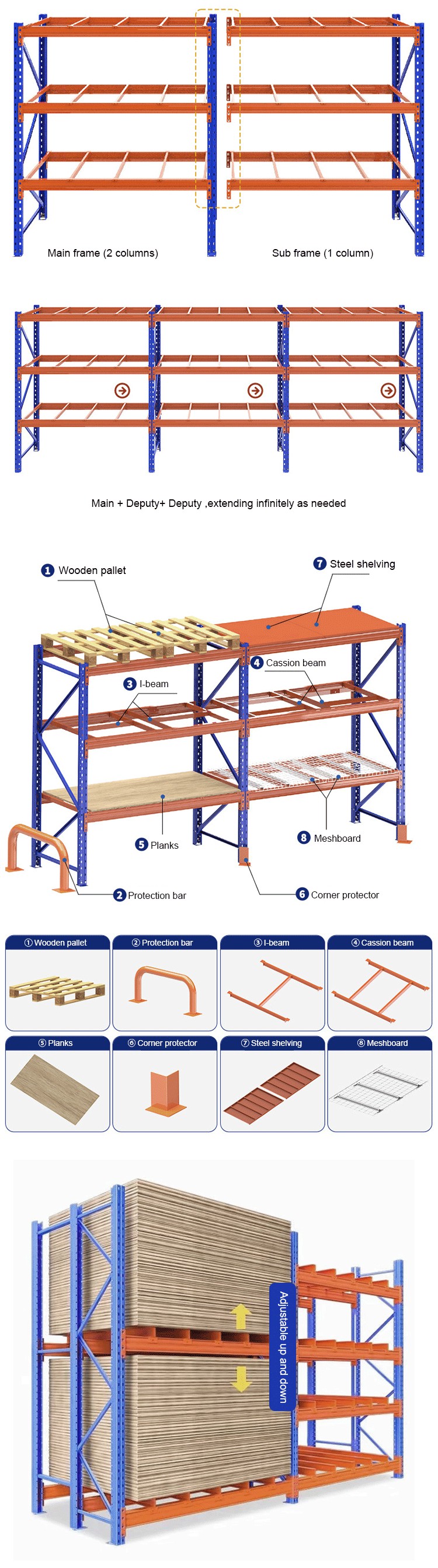Warehouse Storage System