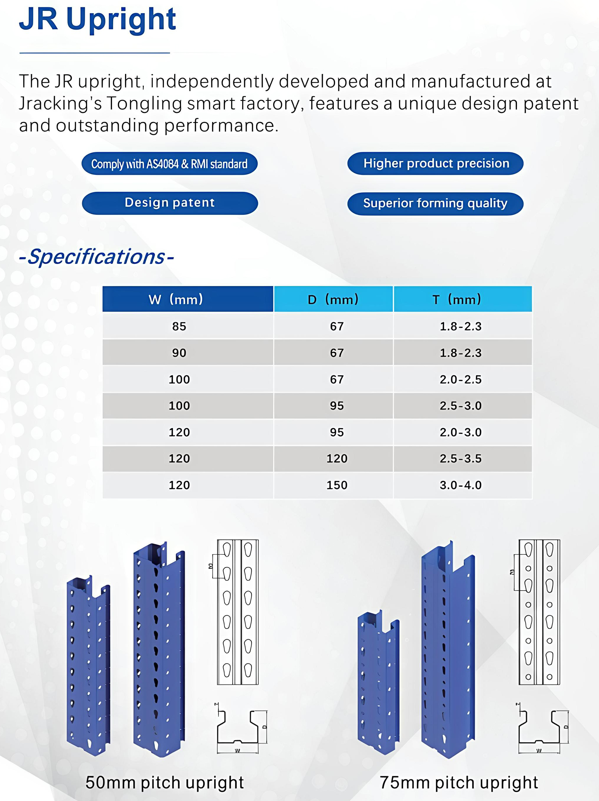 Euro Standard Pallet Racking Part 1
