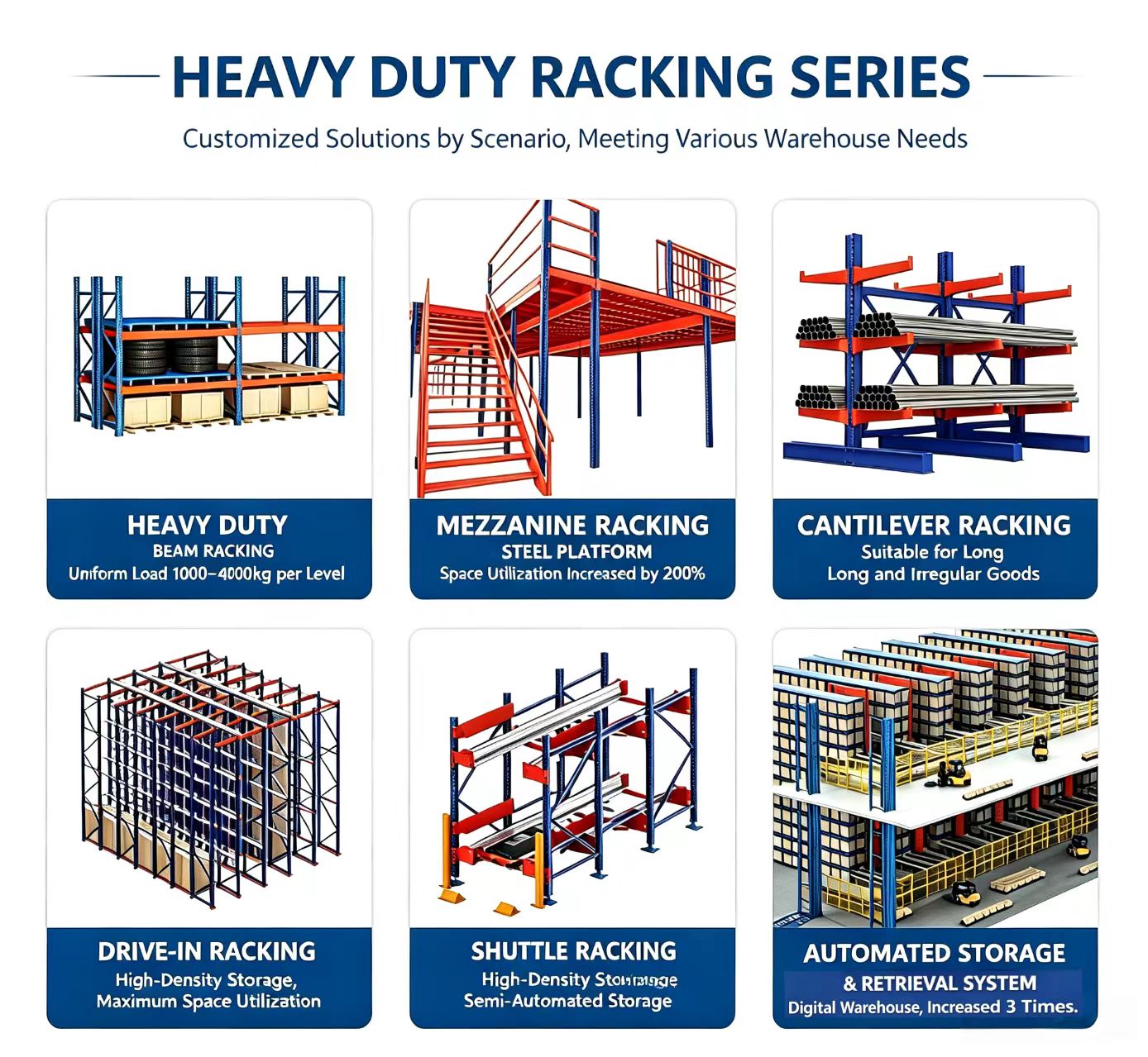 Custom Radio Shuttle Rack Steel Warehouse Equipment for Cold Storage Bulk Goods Picking