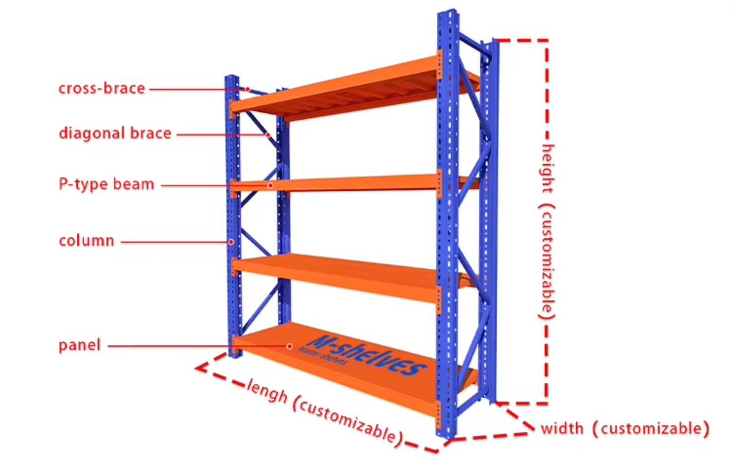 Heavy Duty Warehouse Shelving System Long Span Metal Shelf Stackable Storage Rack for Large Goods Warehouse