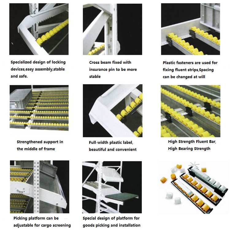Carton Flow Bed Section