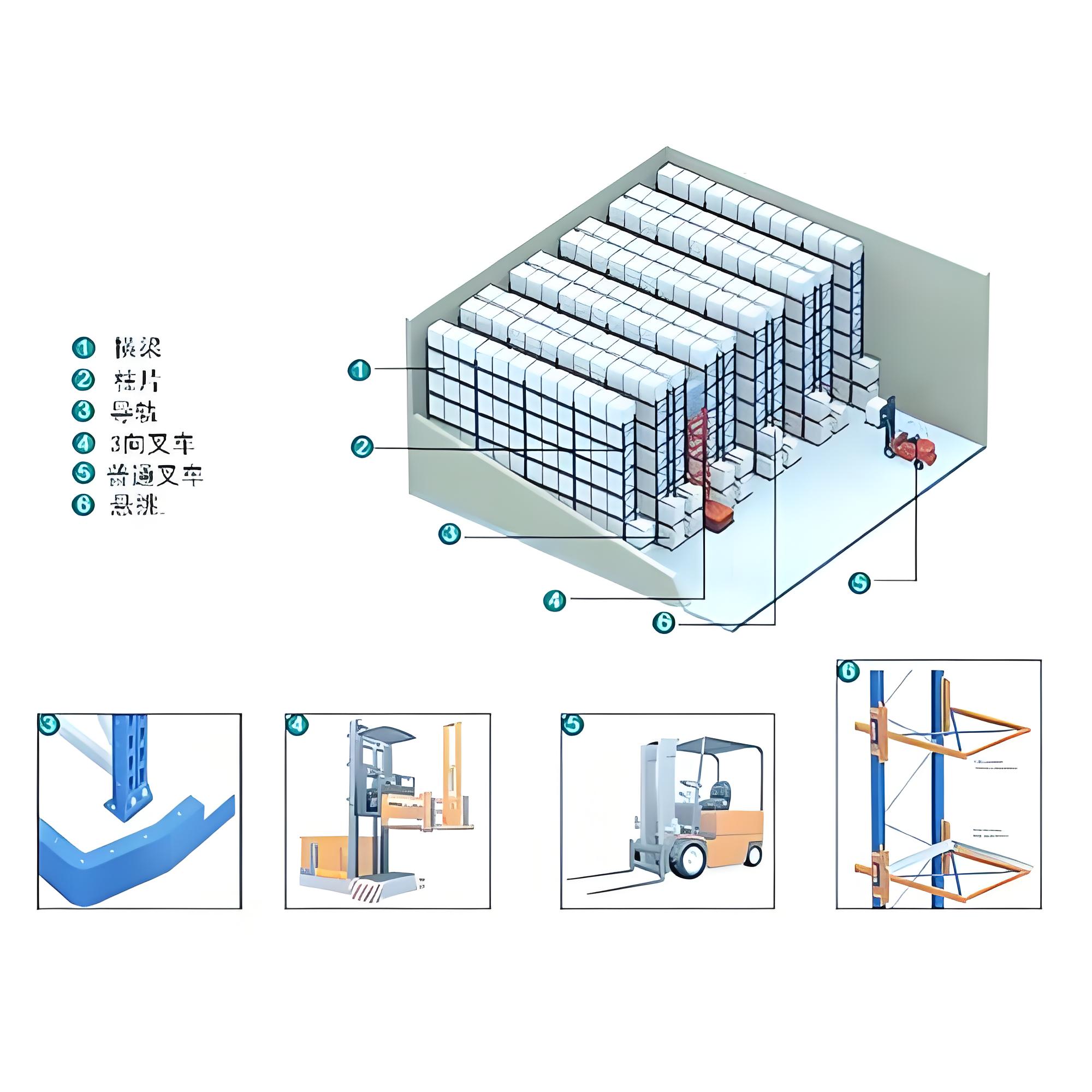 CAD Drawing Layout