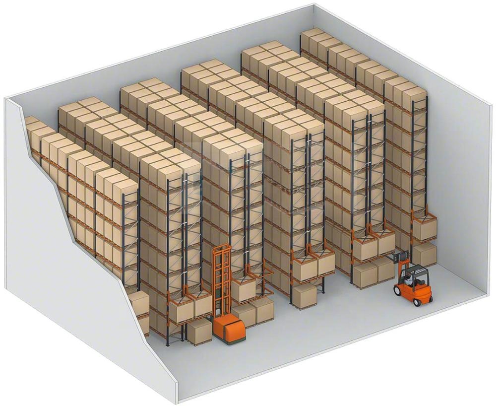 URGO Very Narrow Aisle Pallet Rack / VNA Racking System