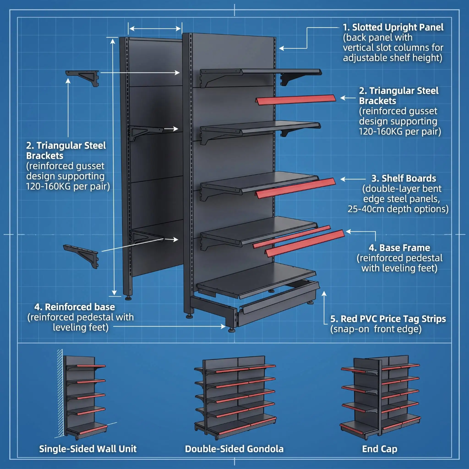 Best Selling China Supplier Longer Service Life Back Rack Shopping Mall Display Shelf