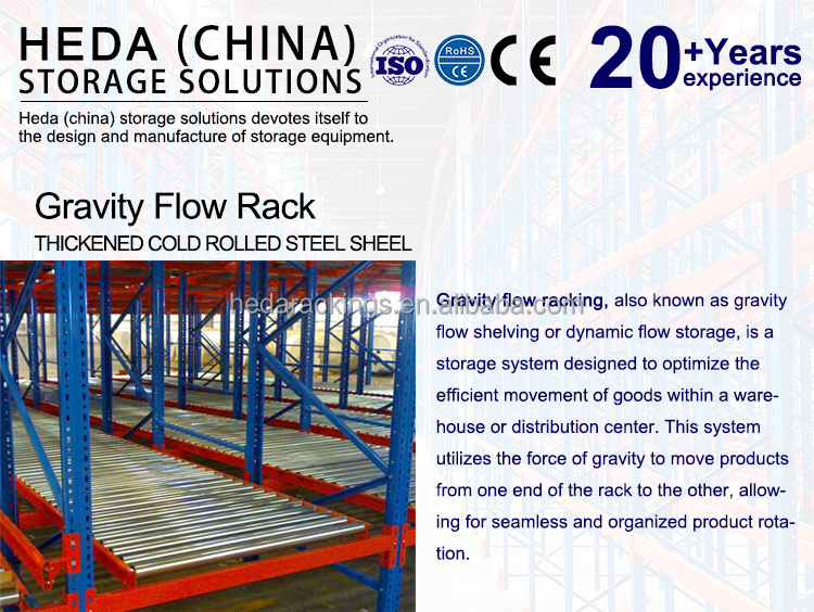Automated Carton Flow Gravity Racking System