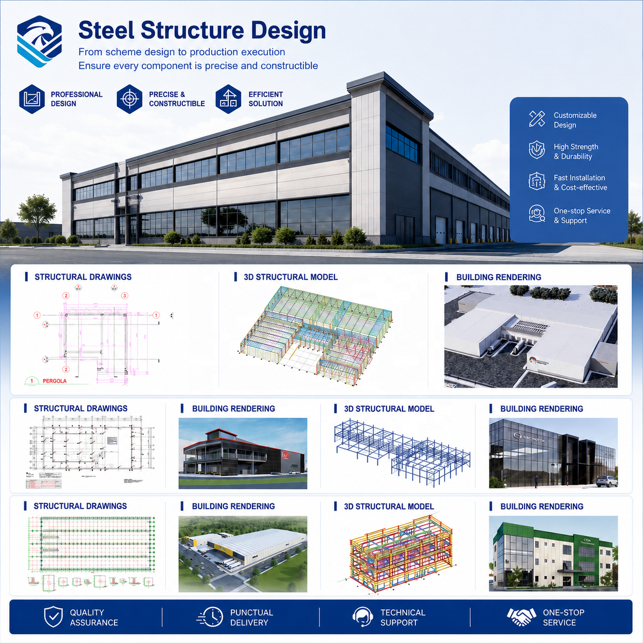 One-Stop Supplier Light Steel Structure Warehouse Prefab Industrial Storage Building For General Warehousing Needs