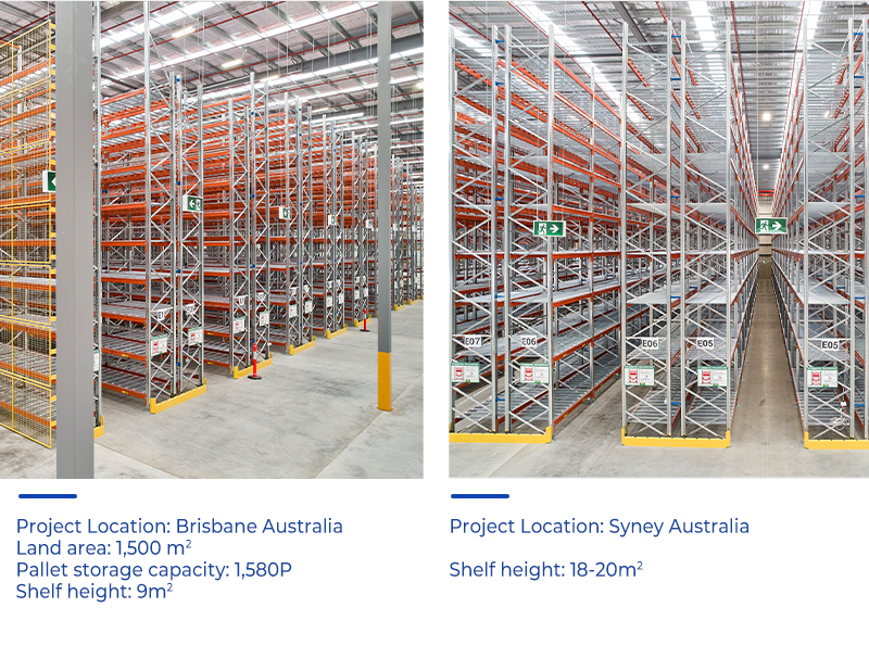 Pallet Racking Storage Solution