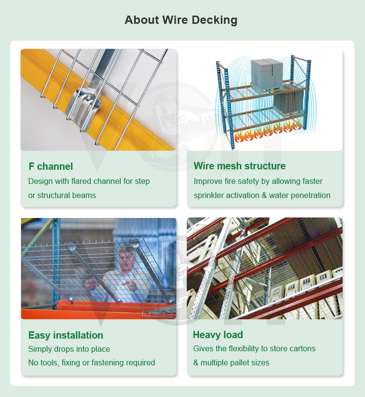 F/ U Channels Heavy Duty Steel Wire Mesh Decking for Warehouse Storage Pallet Rack