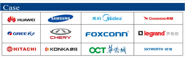 Company Quality Certificate Overview
