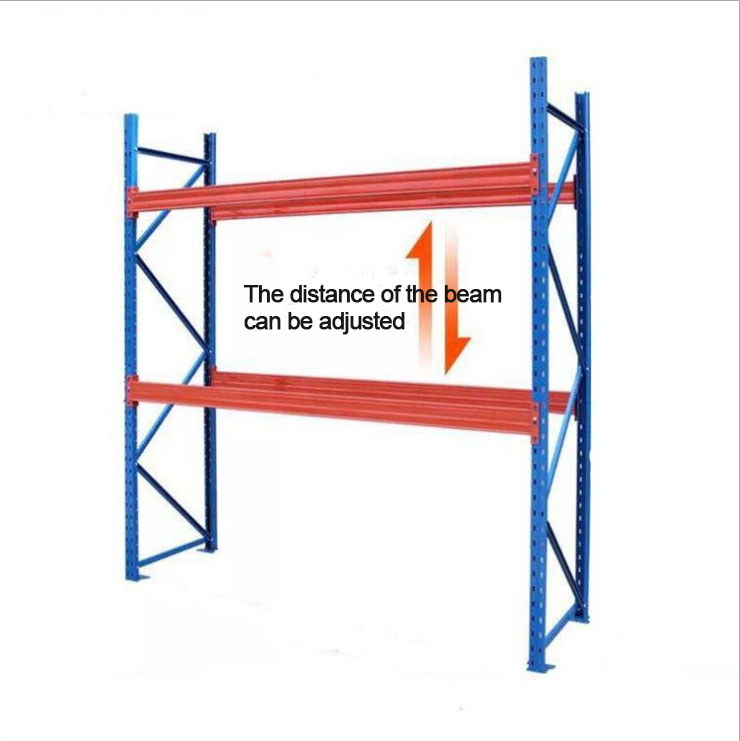 Pallet Storage Capacity
