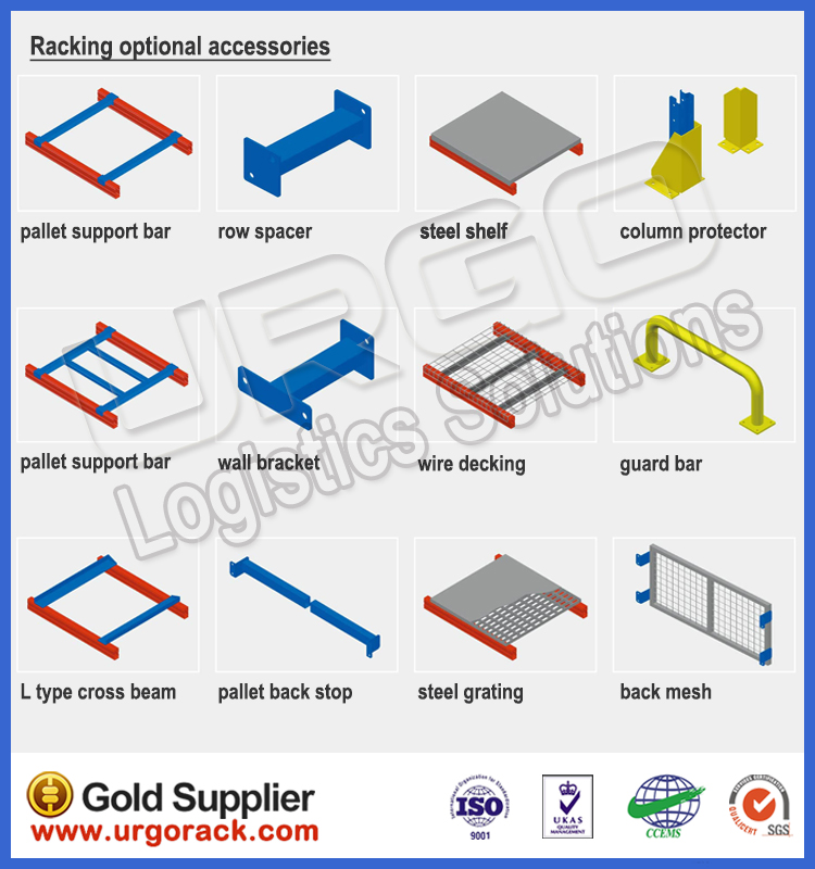 Optional Accessories for Pallet Racking
