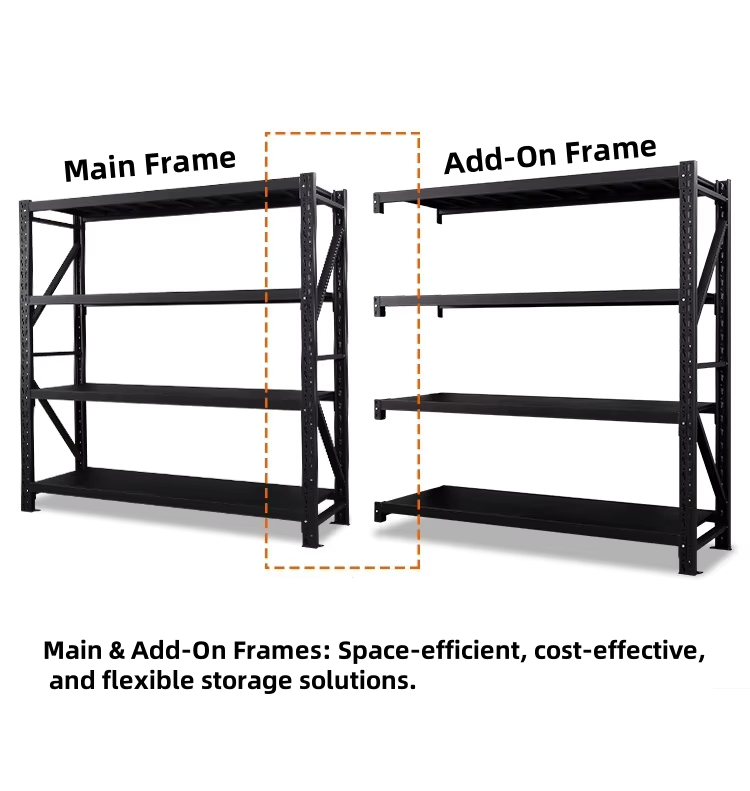 Rivet Shelving Locking