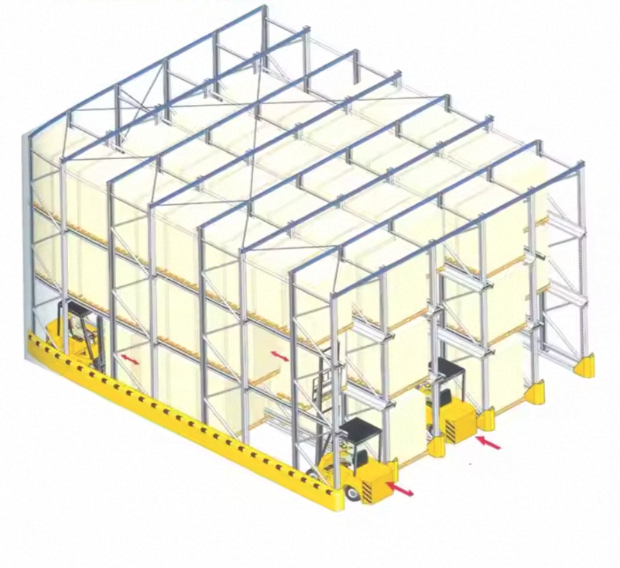 Warehouse Storage Rack Details